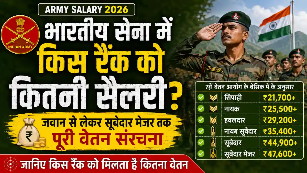 भारतीय सेना के जवानों और जूनियर अधिकारियों की सैलरी संरचना: जानिए किस रैंक को मिलता है कितना वेतन